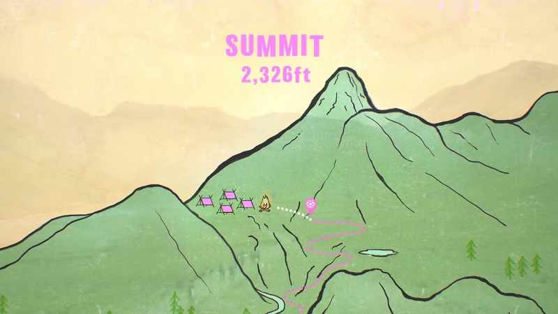 Today, we gotta get to base camp before dark