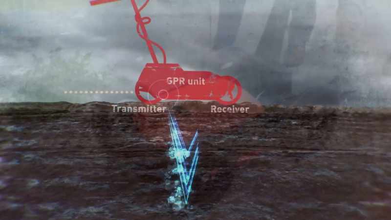 Today, I'm betting GPR can help us