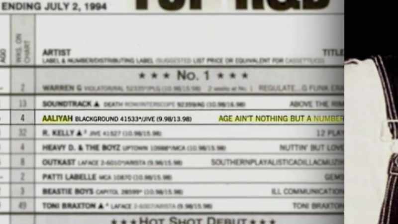 TOURE: Aaliyah's first album