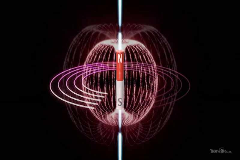 Understanding this unification was what enabled Michael Faraday
