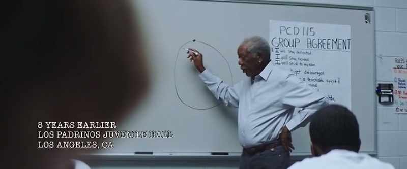 Until you get back to who you are