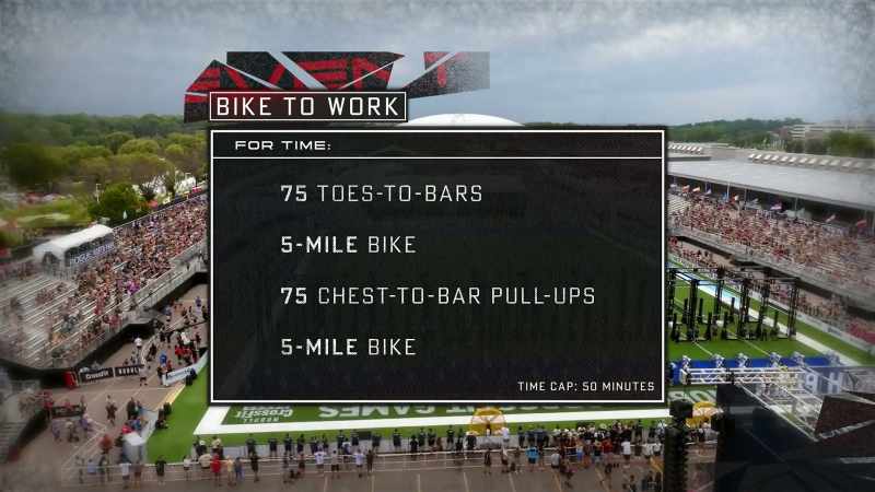 Vamos voltar à road-bike