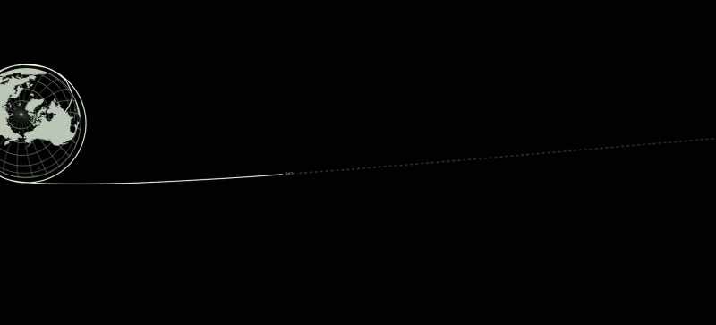 Velocity now 11,479 feet per second