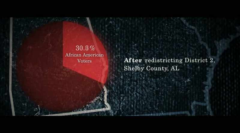 Voter suppression and gerrymandering