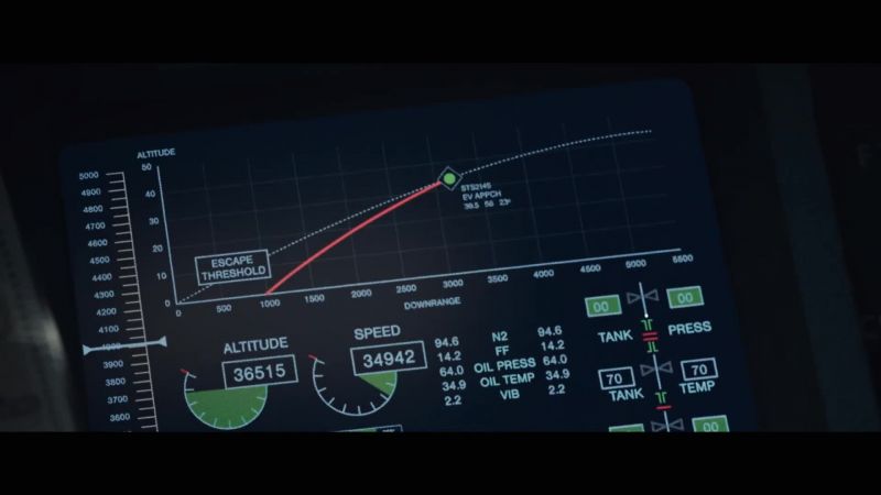 Wait. Look at our velocity