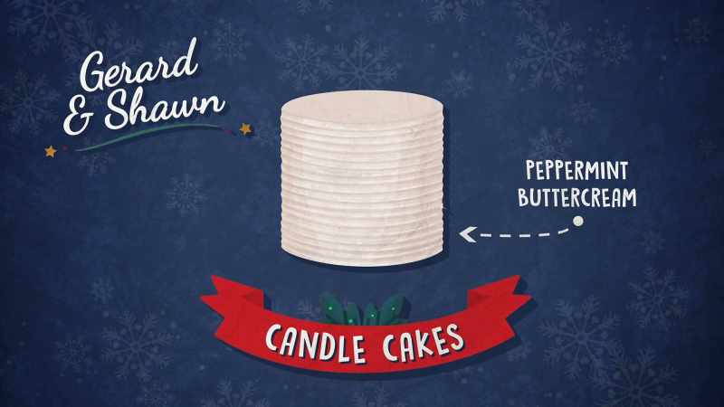 We are making a candle out of lemon cake