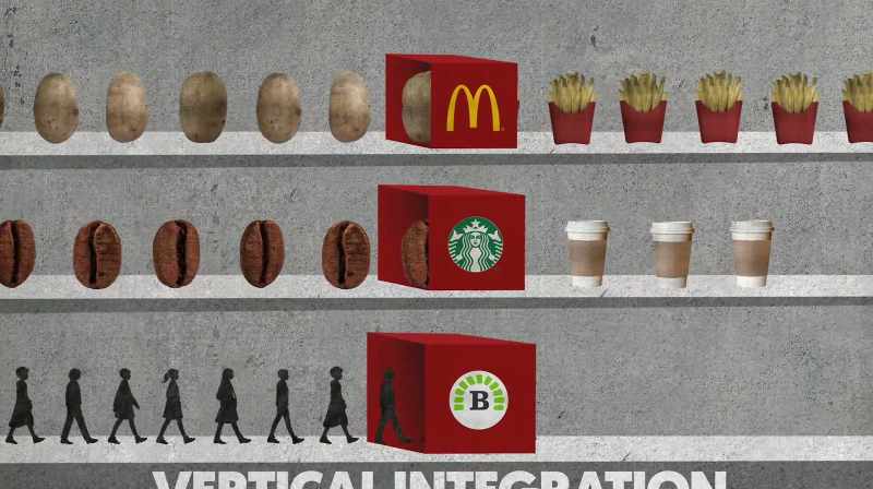 We build for scale. We systematize. We standardize