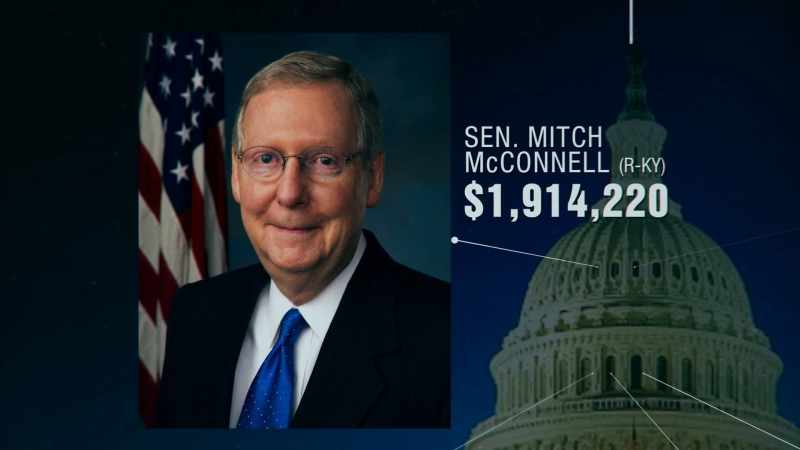 WE CAN'T GET A CLIMATE BILL PASSED THROUGH OUR CONGRESS