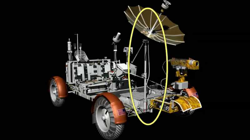 We must keep in mind that both the TV camera and the transmitting antenna