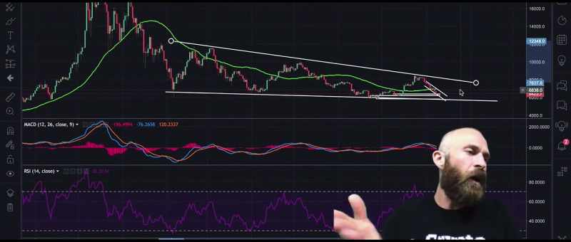 We need to find a bottom