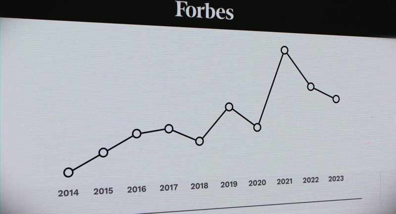We were told that Howard Schultz had bankrolled