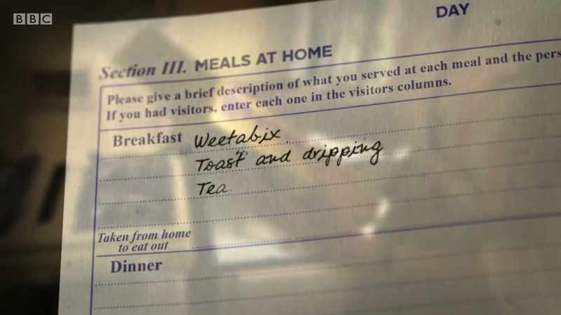 'Weetabix, toast and dripping, tea, milk and sugar.'