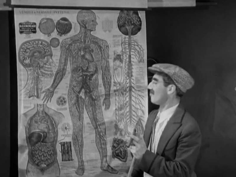 Well the human body takes many strange forms