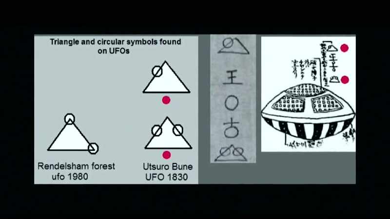 We're going to see this triangle-circle symbol again