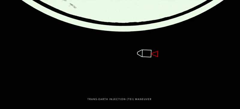 We're now 10 seconds away from Trans-Earth Injection