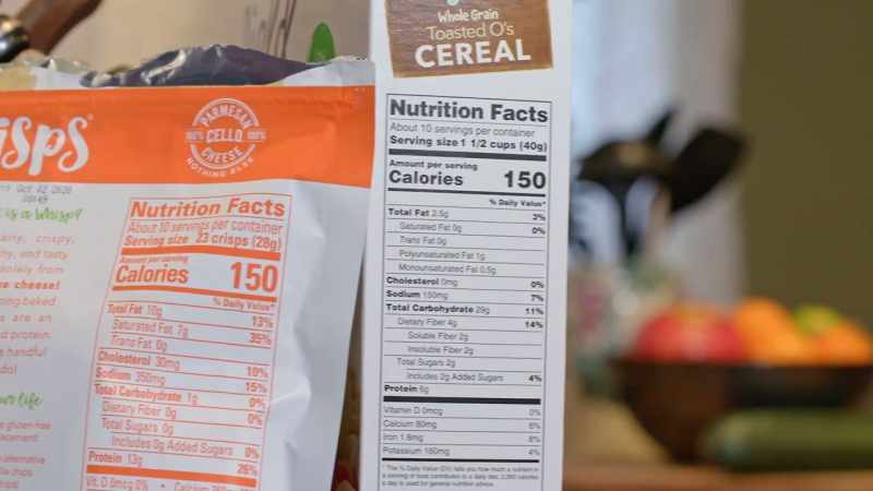 We've been counting calories ever since