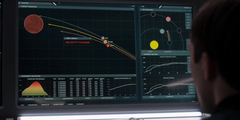 What do we got? -Telemetry from the Russians