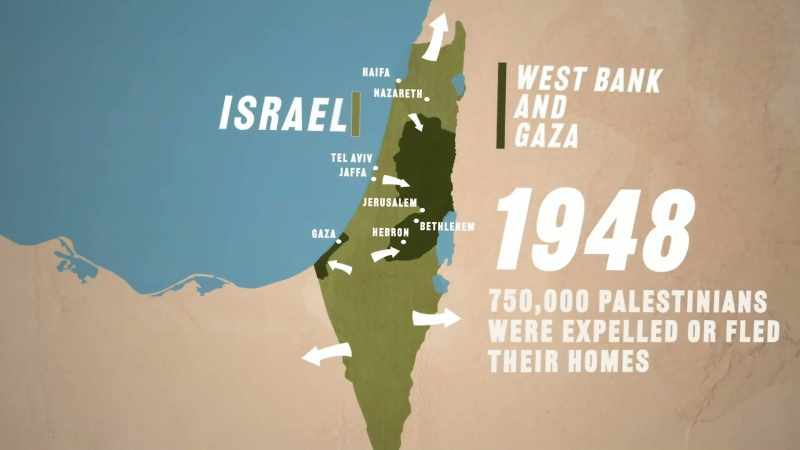 What else was I told about Israel? We were told
