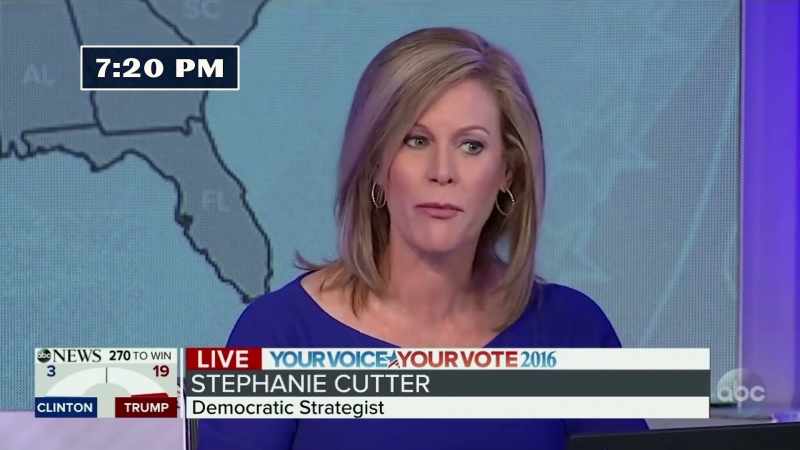 What we see from the early returns is that her ground game has really delivered