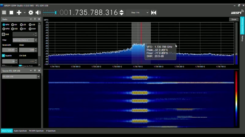 What we're seeing on the spectrum analyzer right now