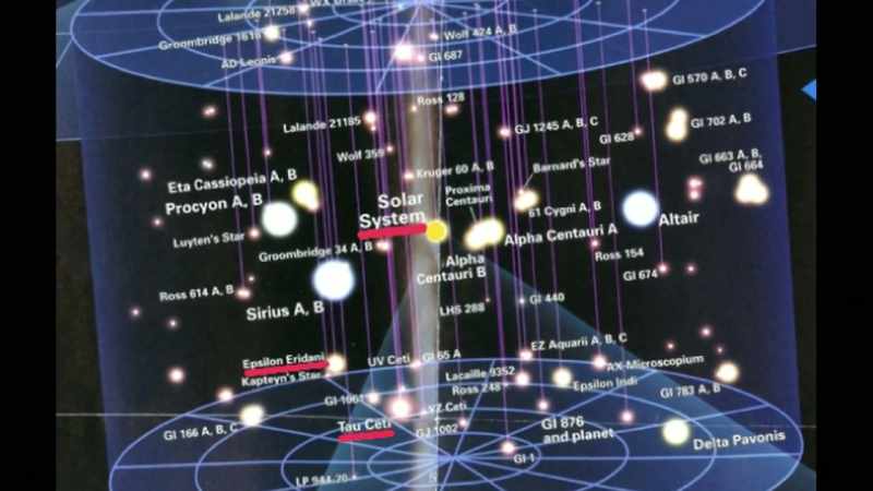 When astronomers Frank Drake and Carl Sagan in 1960