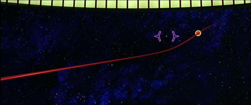 When it projected the course of the ribbon