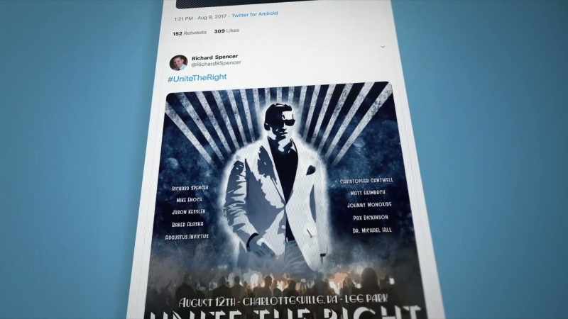 White nationalist