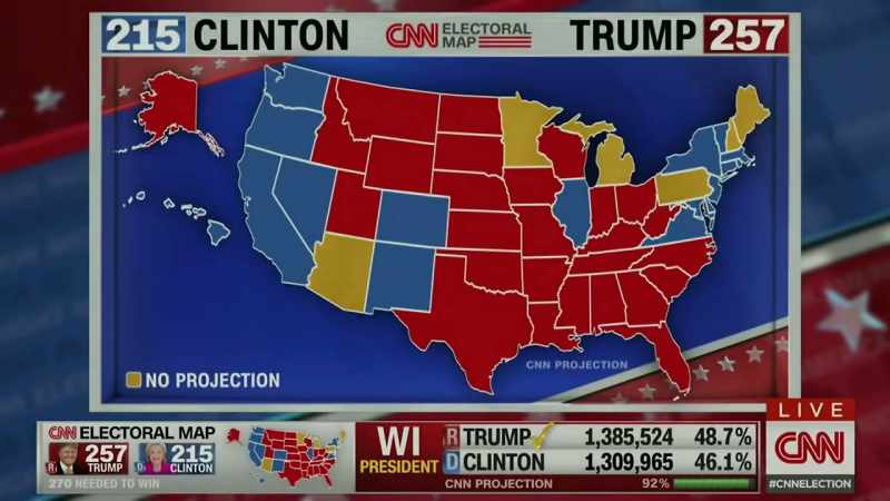 Wisconsin's always tight