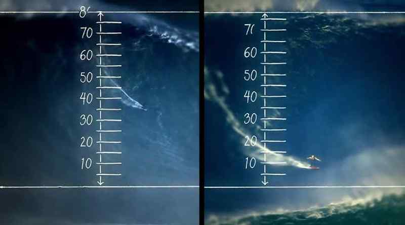 With a wave measured at 80 feet