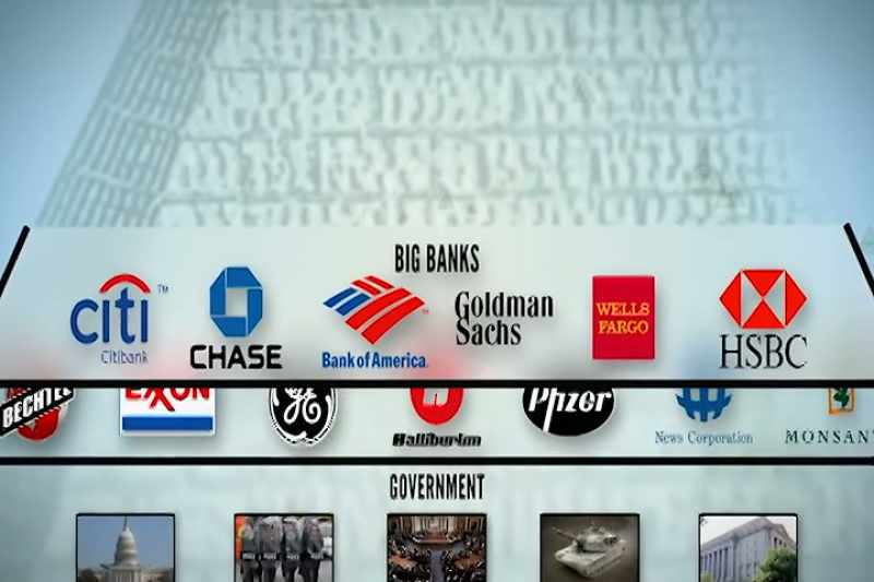 With the monopoly on force, which governments have