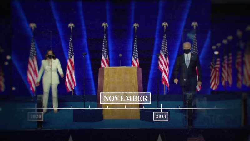 Wolf Blitzer: CNN projects Joseph R. Biden Jr