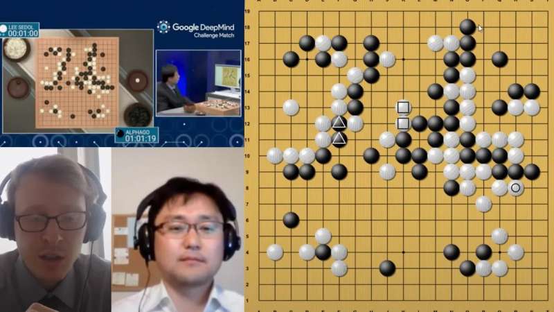 Yeah right That's what I thought If DeepMind has figured out
