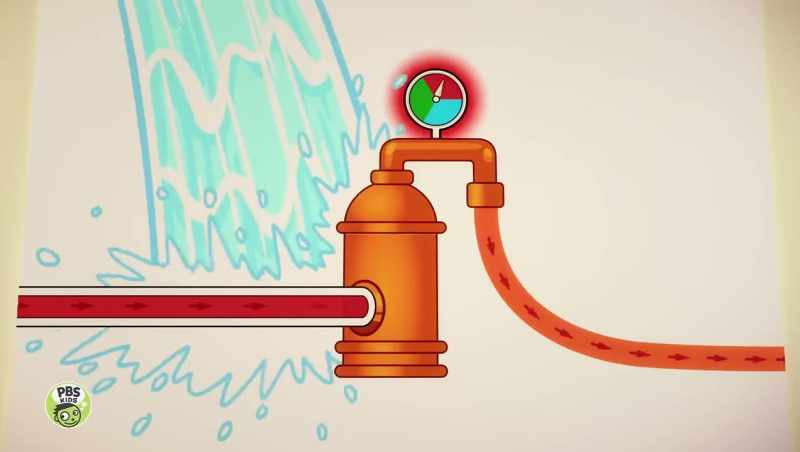 Yes, and once the power plant has cooled down enough