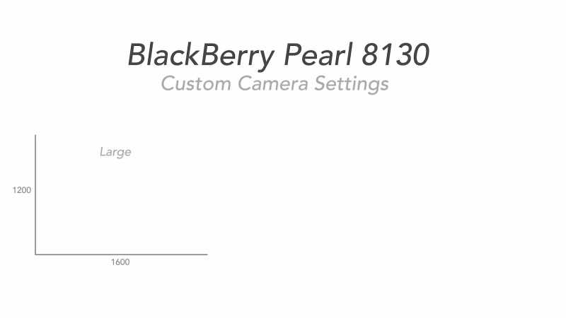 You could manually change the cellphone 1600x1200