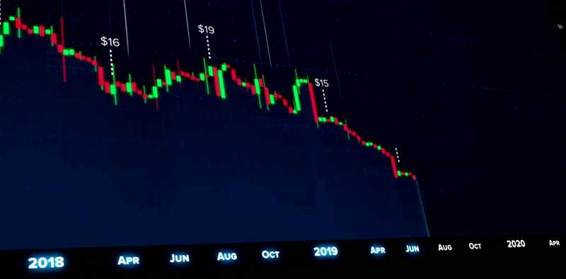 You know, 2019, the stock's getting killed
