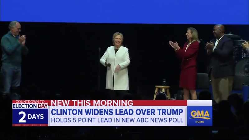 You know, had Hillary Clinton won