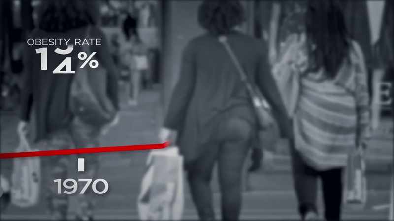 You look at the data of ever increasing obesity