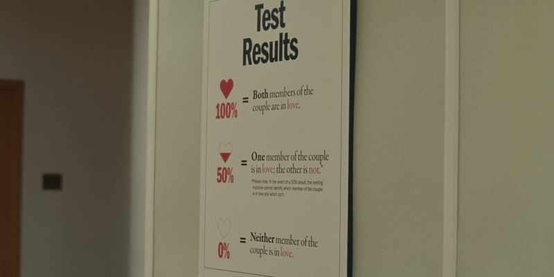 You see, the results, they can range anywhere from 100% to 0%