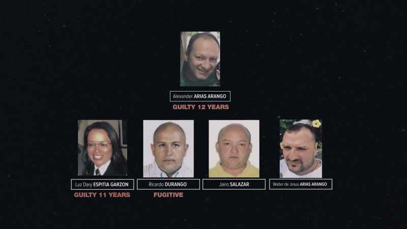 YOUNG: The Colombian investigation
