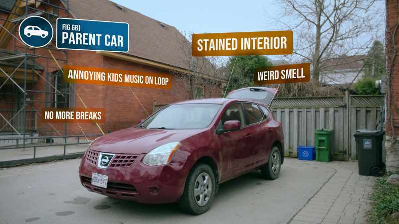 Your car becomes a kitchen