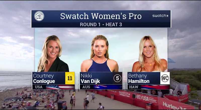 You're watching the Swatch Women's Pro