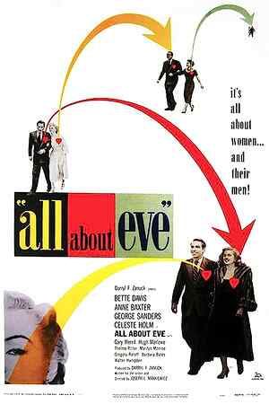 All About Eve