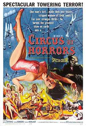 Circus of Horrors
