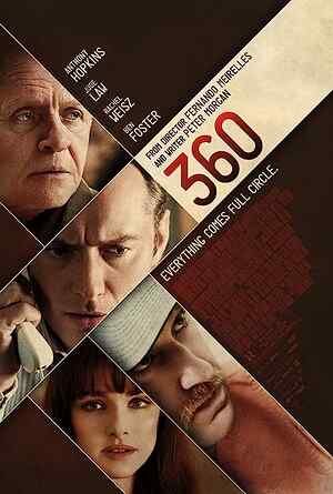 360