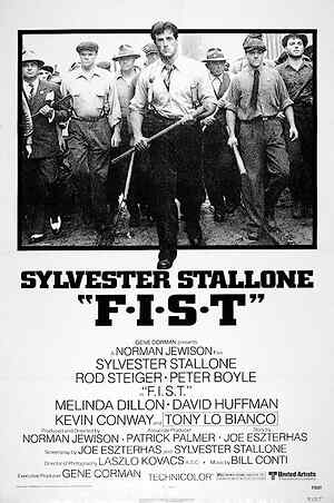 F I S T