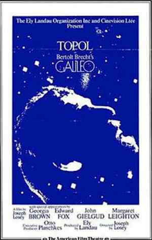 Galileo