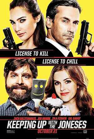 Keeping Up with the Joneses