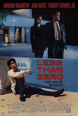 Less Than Zero