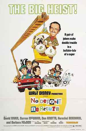 No Deposit, No Return