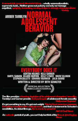 Normal Adolescent Behavior